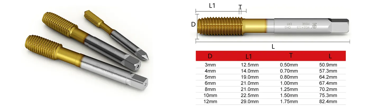 Thread Roll Forming Tap